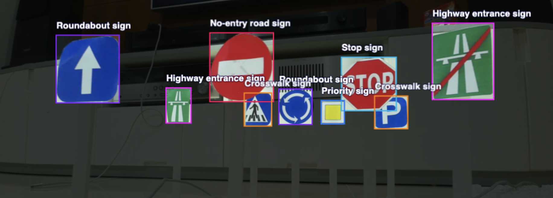 Sign & Traffic Object Detection